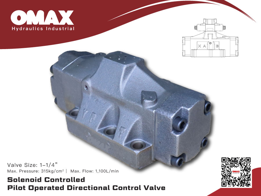 Solenoid Pilot Directional Valve