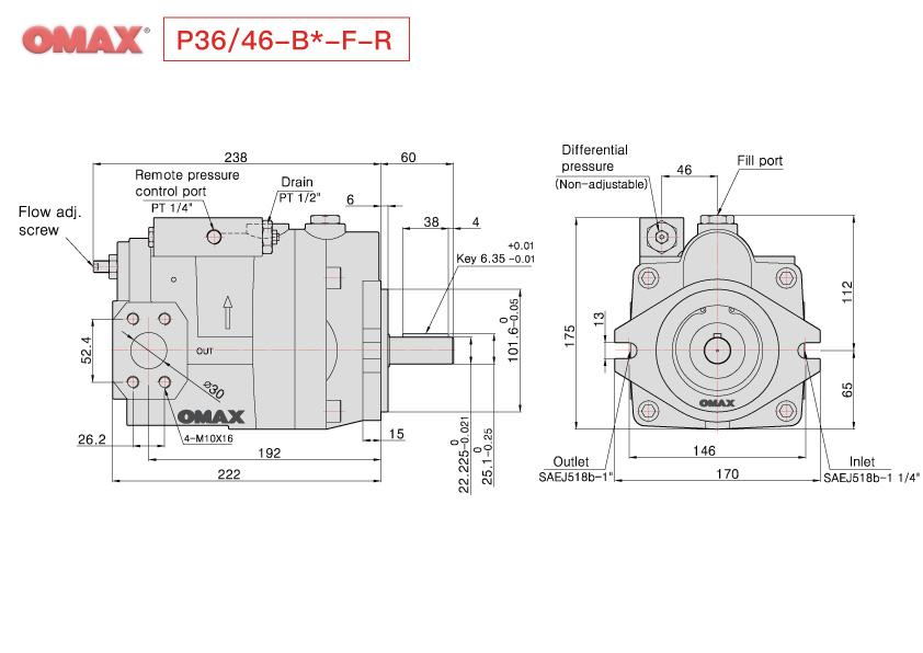 Remote Pressure Control Piston Pump - OMAX Hydraulics Industrial