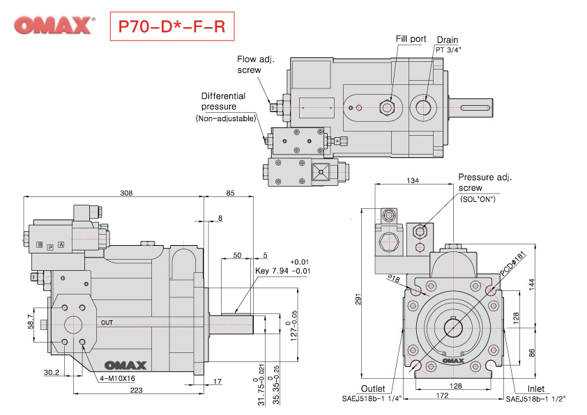Solenoid Cut-Off Control Piston Pump - OMAX Hydraulics Industrial