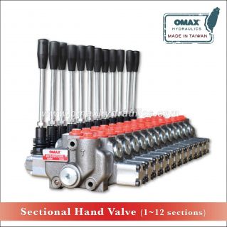 Sectional Control Valve